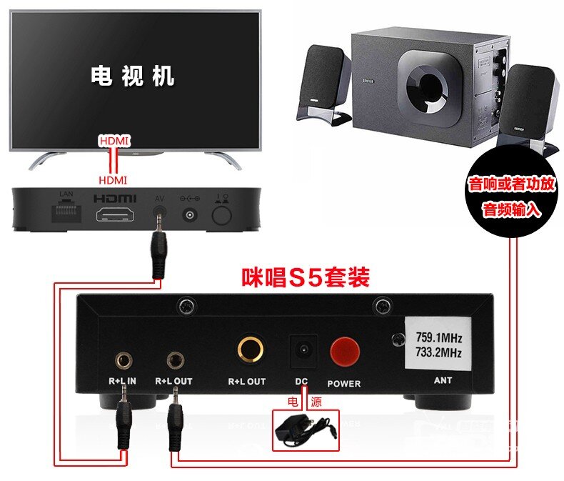 华为悦盒EC6108V9网络机顶盒接麦克风k歌插家庭ktv话筒唱歌