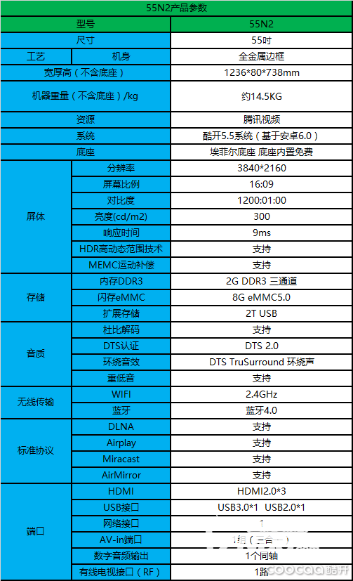 享乐主义新选择——酷开55N2超级游戏电视首测