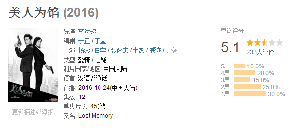 丧心病狂的镜头下拍出电影般质感，又有国产剧要追了！