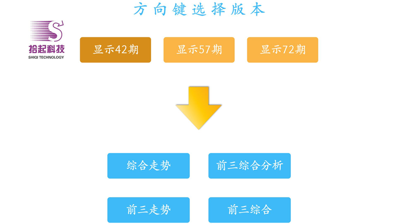 快乐十分图表1.0.8版更新发布【ZNDS首发10.26】