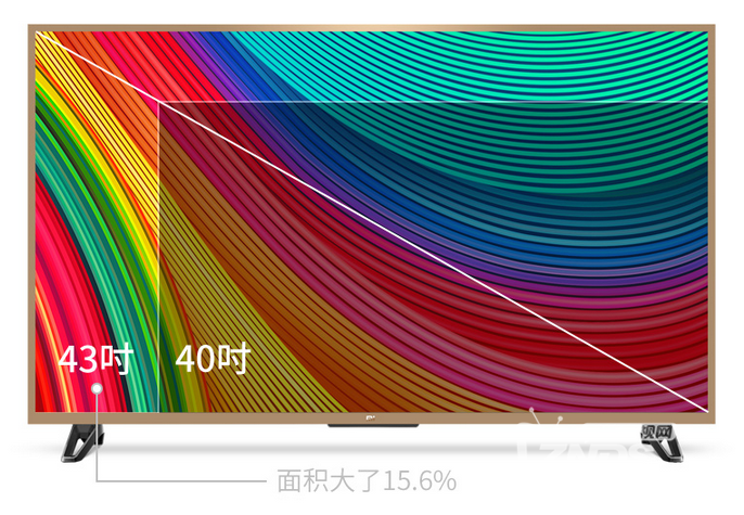 双11电视大促！43寸小米电视3S与微鲸电视WTV43怎么选