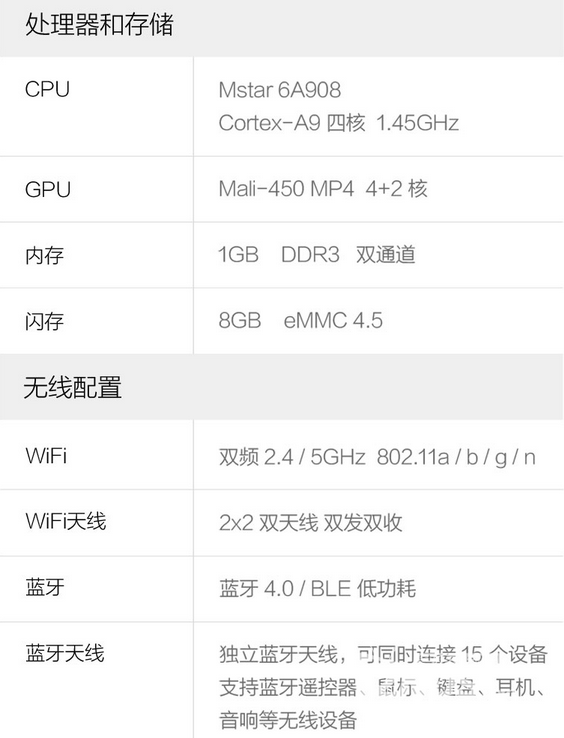 双11电视大促！43寸小米电视3S与微鲸电视WTV43怎么选