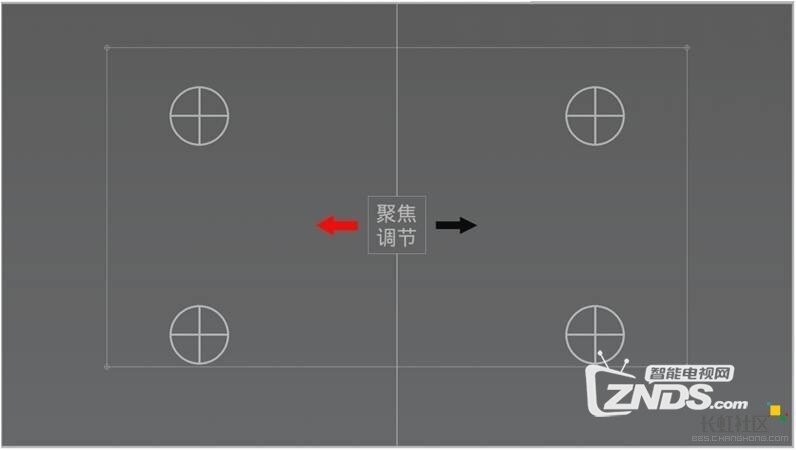 【原创教程】长虹激光影院安装全图解教程