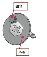 【原创教程】长虹激光影院安装全图解教程