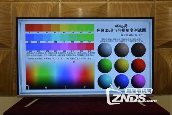 双64位极速智能“影院” 长虹49U3C评测
