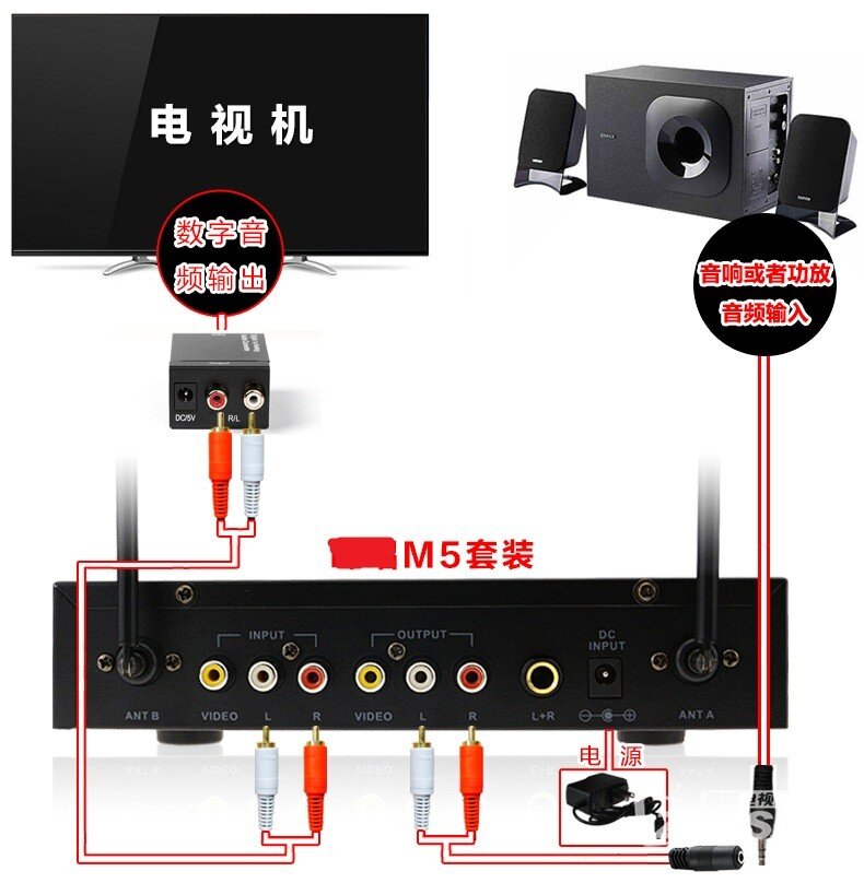 海尔电视LS49A51接话筒组建家庭卡拉ok的教程