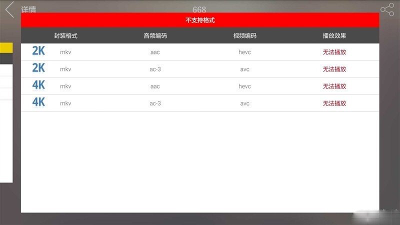 完美诠释“实用”——小米电视3S评测