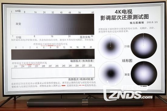 65寸曲面小米电视3S体验评测