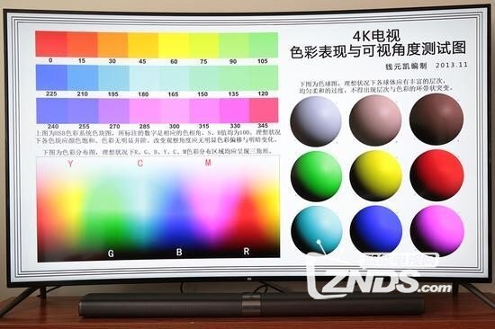 65寸曲面小米电视3S体验评测