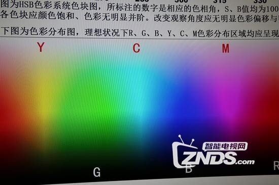 65寸曲面小米电视3S体验评测