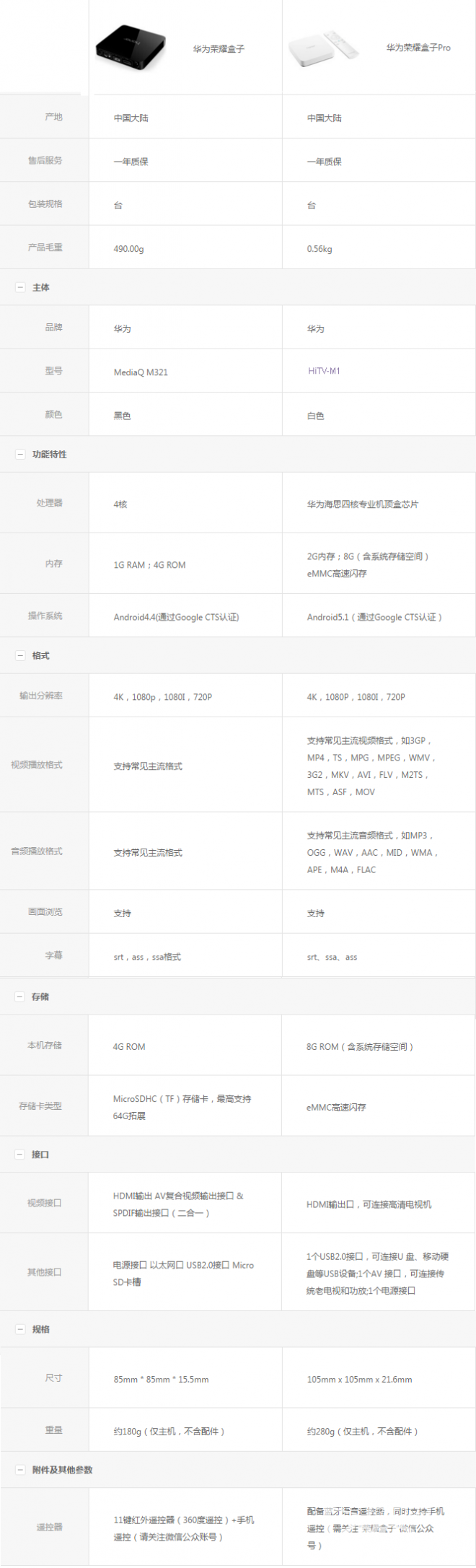 看·得·痛·快——荣耀盒子Pro使用体验评测