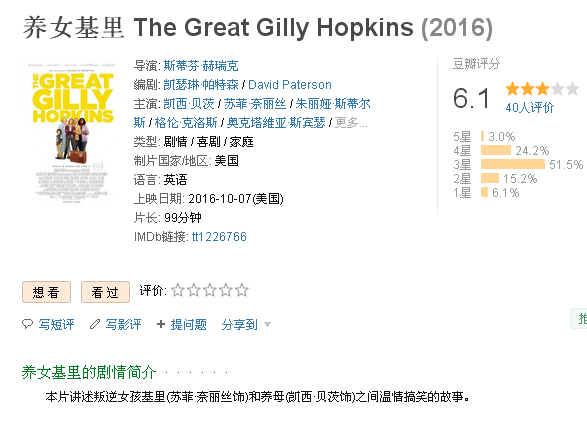 蓝光 养女基里the Great Gilly Hopkins 16 简体英文字幕 字幕交流 Znds