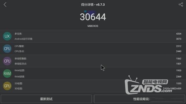 小米盒子哪个好？小米盒子3sc对比评正面对比