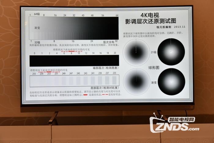 当曲屏照进现实—VIDAA曲面电视体验评测