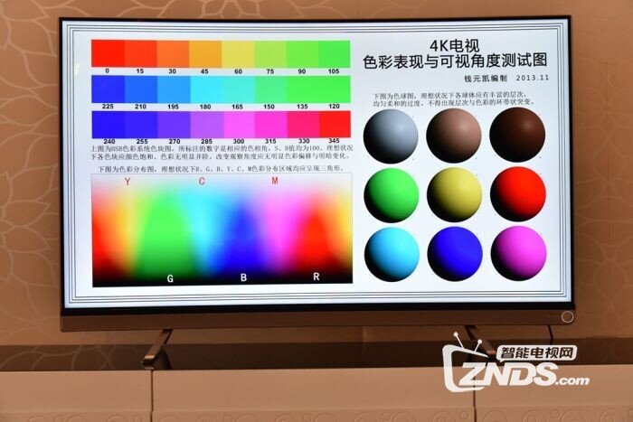 当曲屏照进现实—VIDAA曲面电视体验评测