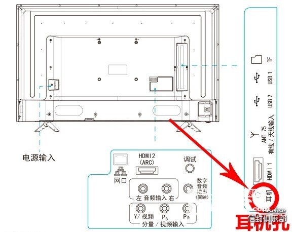 有图有真相用海信电视打造家庭ktv的教程