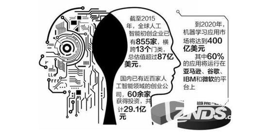 为什么微软小娜是“女声”？这要从百年前说起