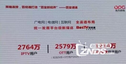 六大牌照商聚议互联网电视现状与未来走向
