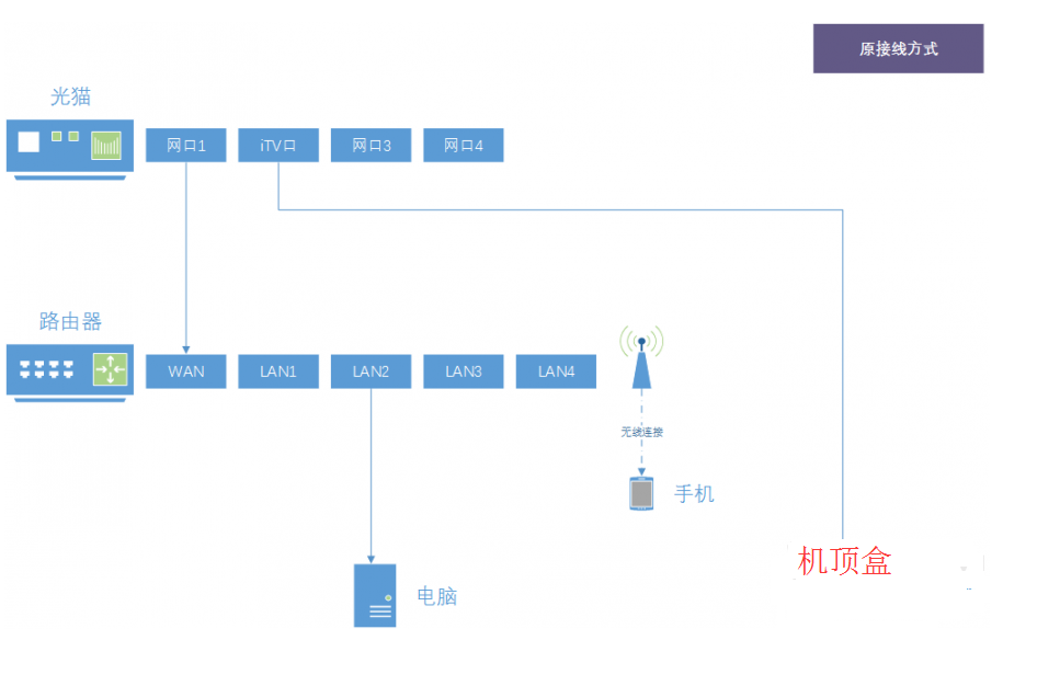 QQ截图20161215162234.png