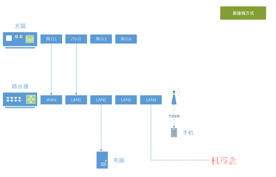 QQ截图20161215162317.png