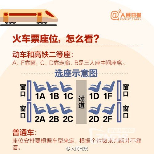 实用！2017年春运火车票购买全攻略  网络/电话怎么购票