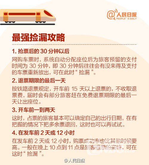 实用！2017年春运火车票购买全攻略  网络/电话怎么购票