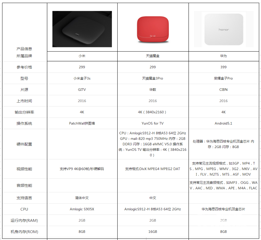 QQ截图20161219145110.png