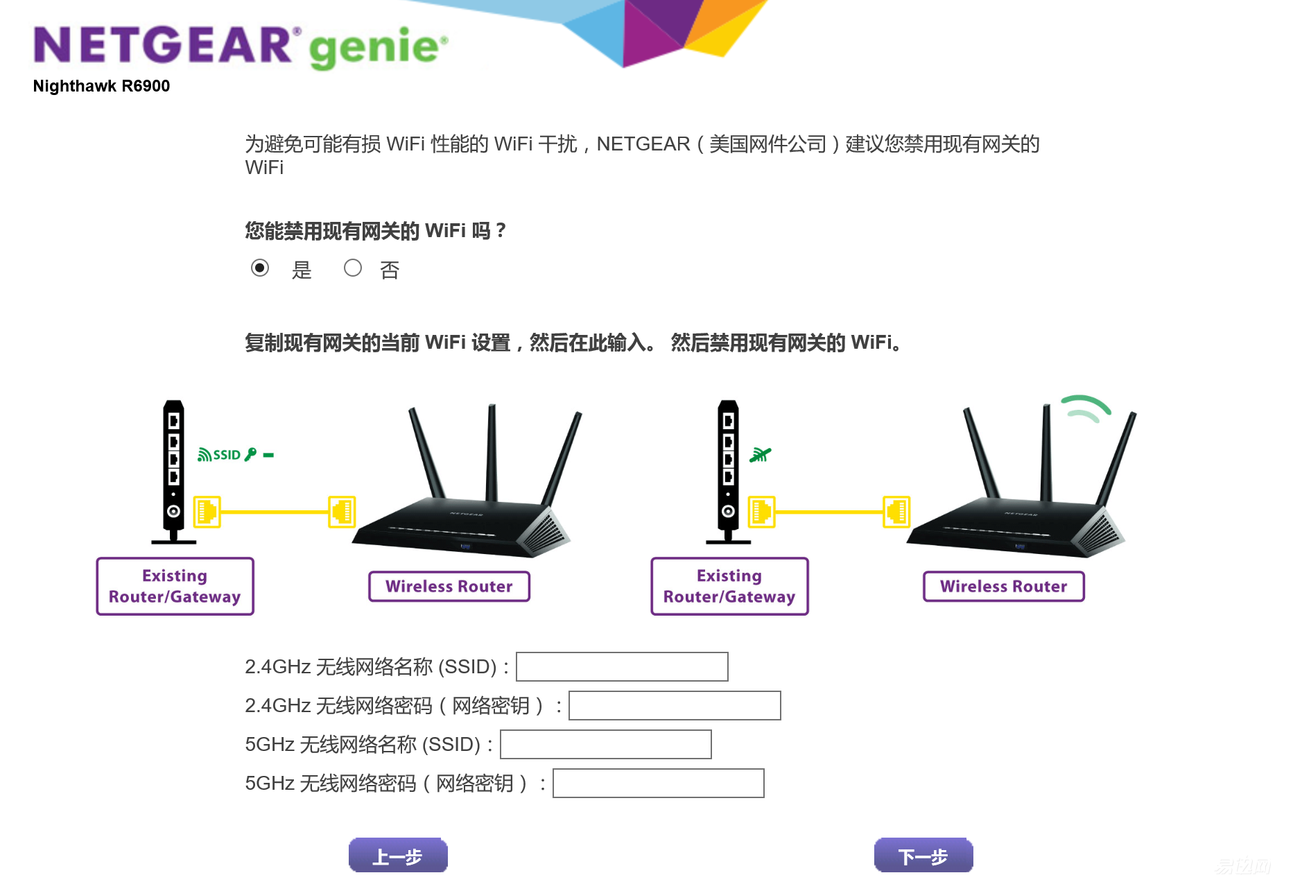 Wifi disable. Роутер Netgear up. Значки на роутере Netgear. Вай фай приемник Нетгир. Пакет интернет ТВ роутер.