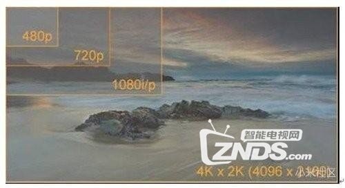 让父母也能用上智能盒子——小米盒子3C评测