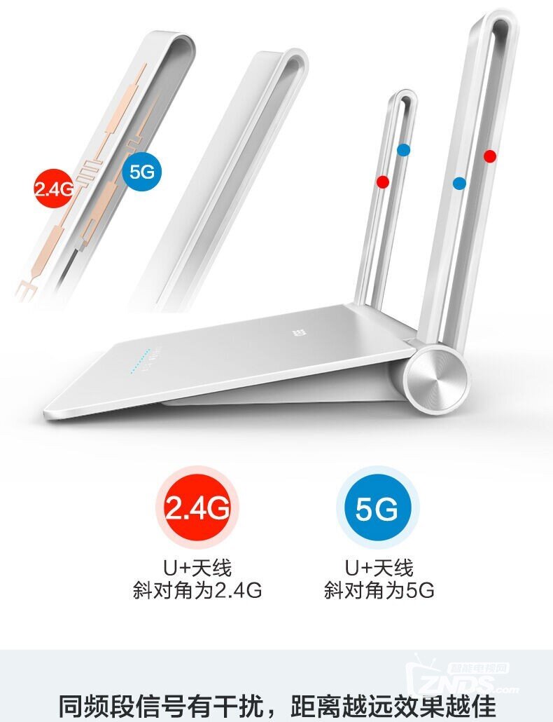 天线越多真的代表路由器性能越好吗？