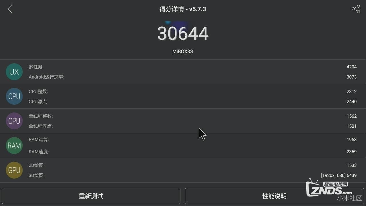 小米盒子3s和小米盒子3c对比评测