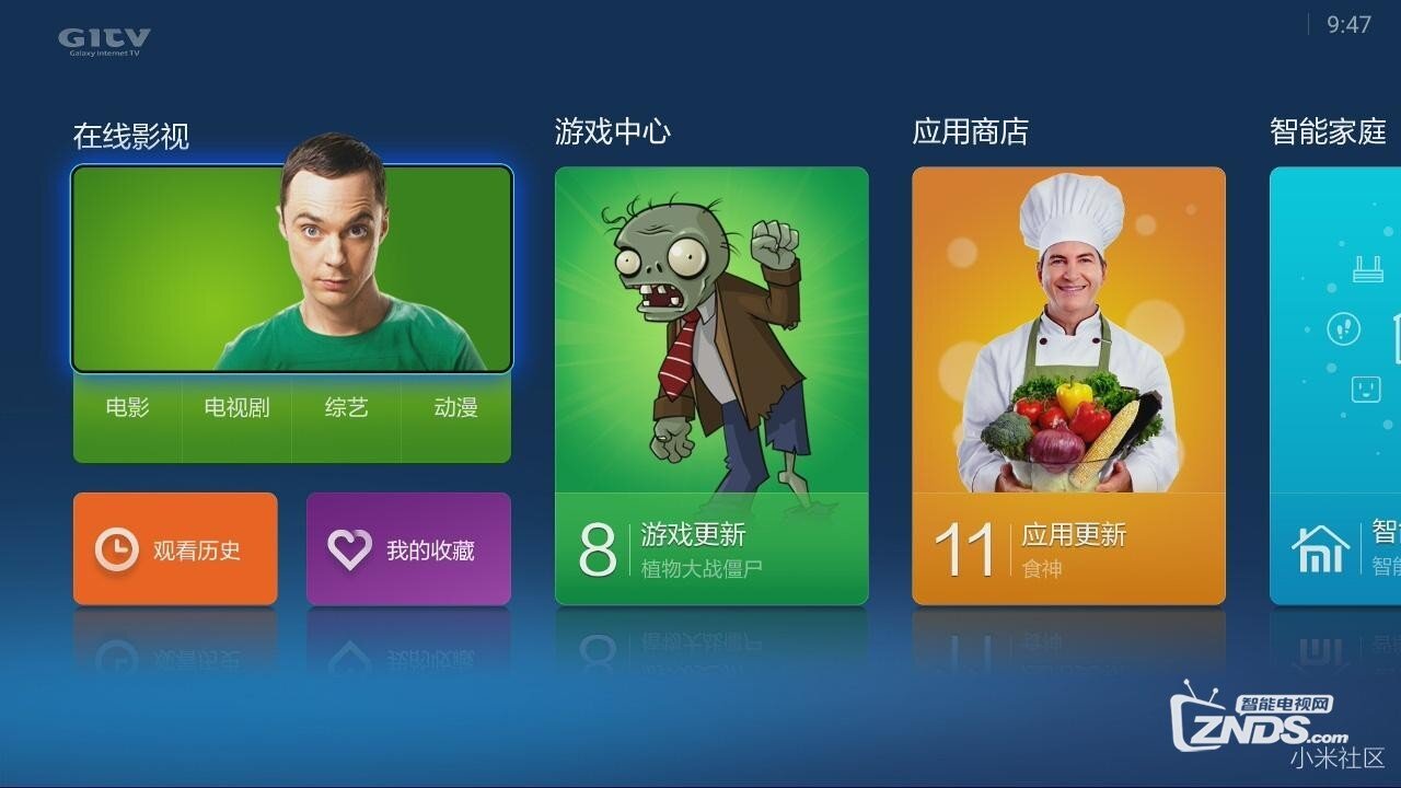 小米盒子3s和小米盒子3c对比评测