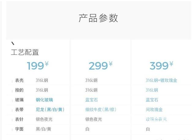 续航一年，直击痛点——MAS CARNEY智能手表评测