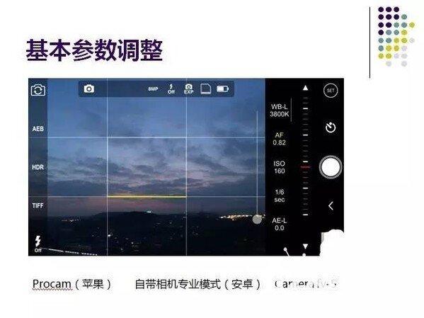 《普通人如何用手机拍出专业级照片》讲座笔记整理