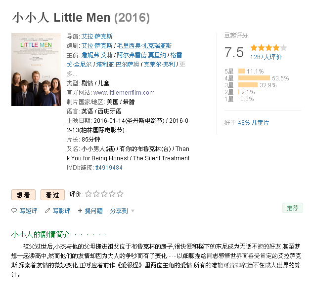 【WEB】小小人 Little Men （2016）简体字幕
