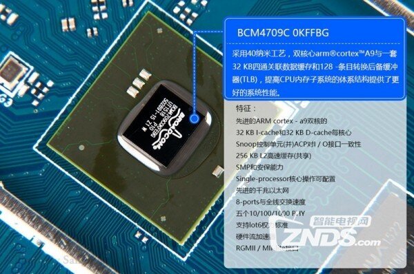 华硕RT-AC5300智能路由器评测分享