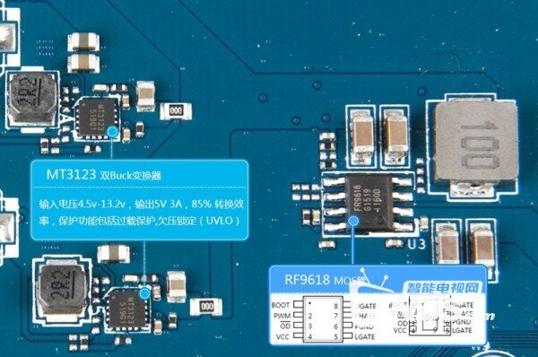 华硕RT-AC5300智能路由器评测分享