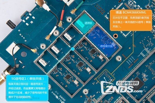 华硕RT-AC5300智能路由器评测分享