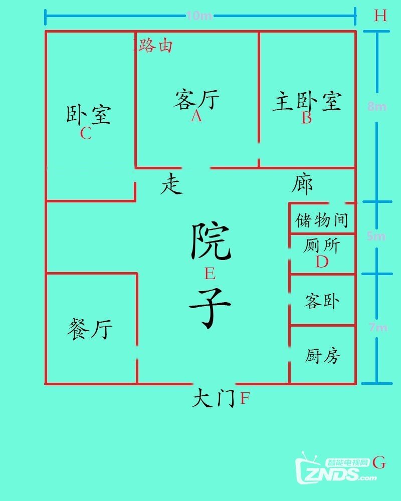 让WIFI信号无死角——360WiFi扩展器360R1评测