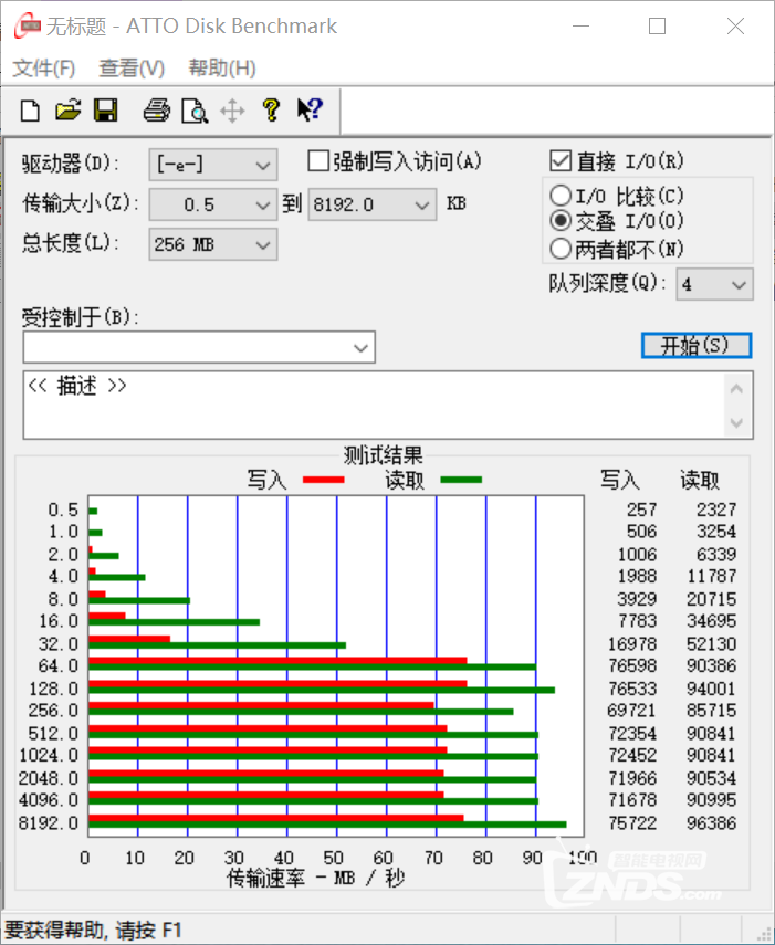 给我惊喜——东芝高速卡N401 EXCERIA PRO使用评测