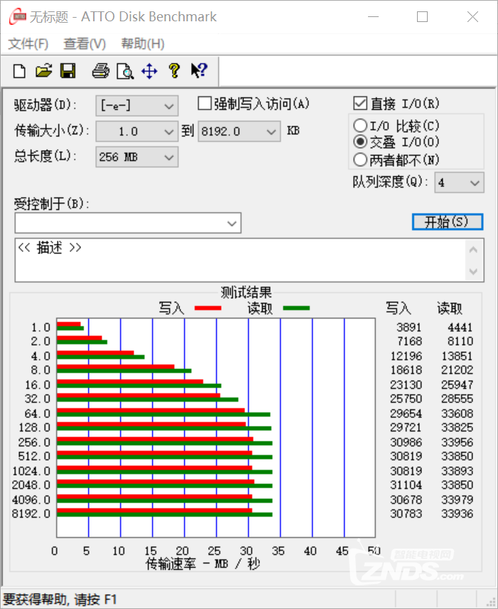 给我惊喜——东芝高速卡N401 EXCERIA PRO使用评测