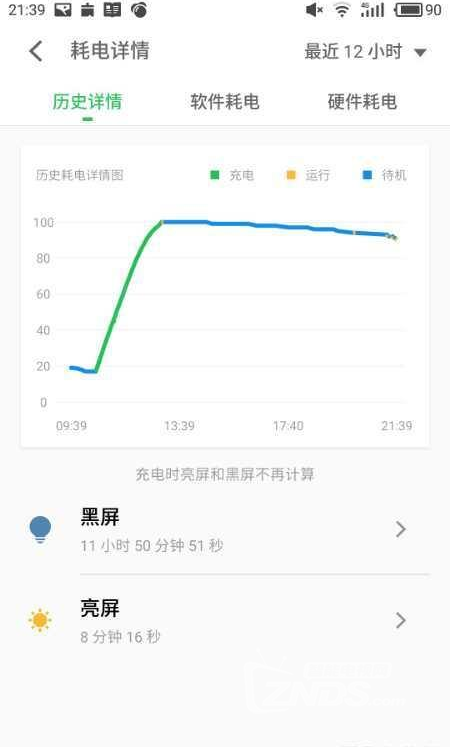 性能仍然够用——魅族MX5使用体验评测