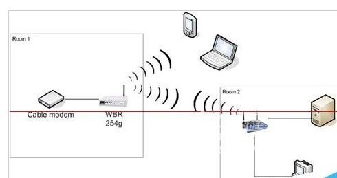【小白教程】用路由器桥接延长wifi信号的教程