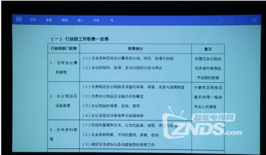 青春投我所好——小媚S1系列投影电视评测