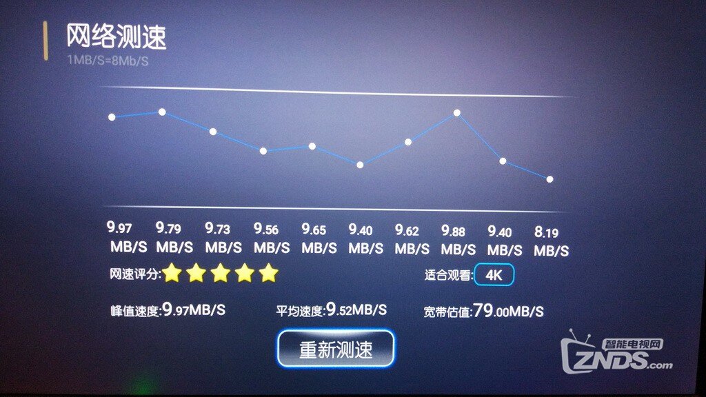 仅供参考开机较慢201746大麦dm4036一键精简加强包