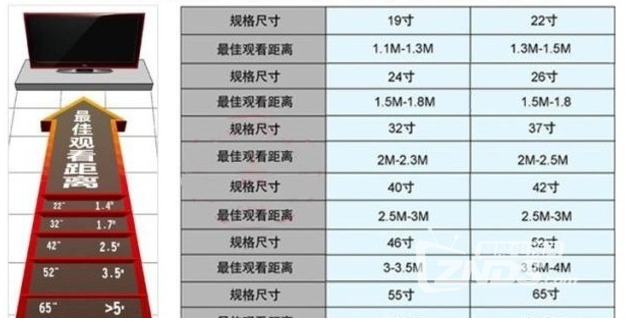 超高性价比——小米电视3s 55英寸评测