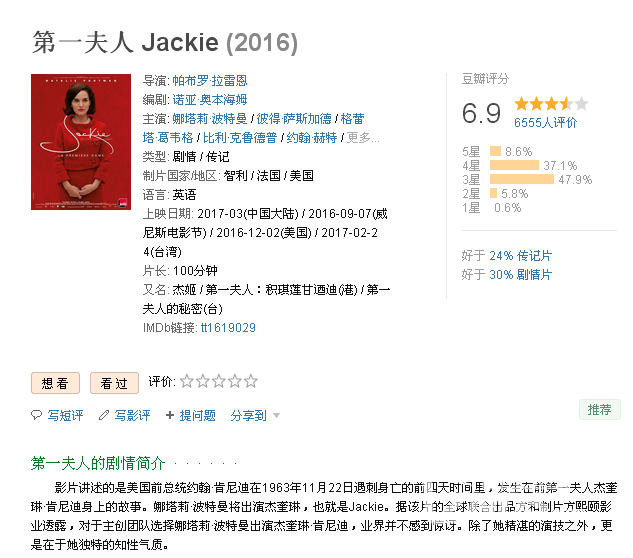 【蓝光】第一夫人 Jackie (2016)简繁英文字幕