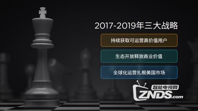 2月28日乐视新品发布会图文直播