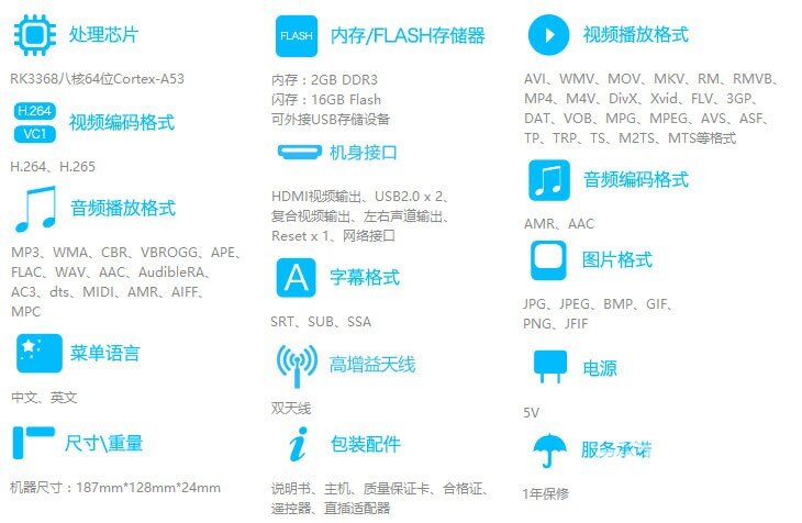 顶级配置，播放流畅——开博尔H19智能盒子试用评测
