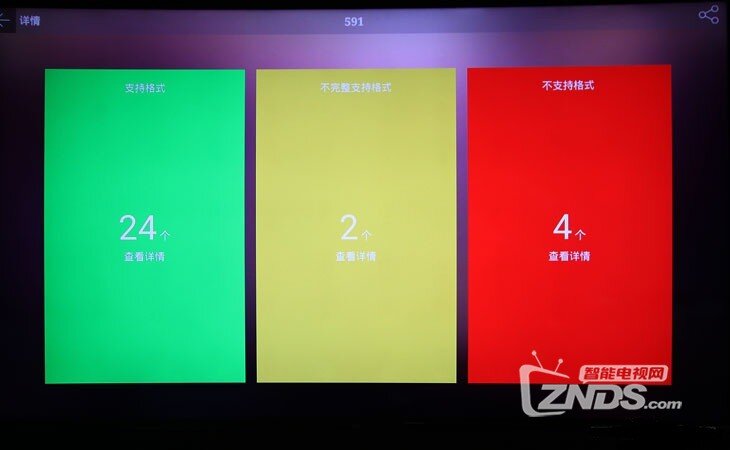 顶级配置，播放流畅——开博尔H19智能盒子试用评测